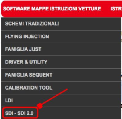 Список автомобилей которые могут быть запрограммированы системой SDI – SDI 2.0